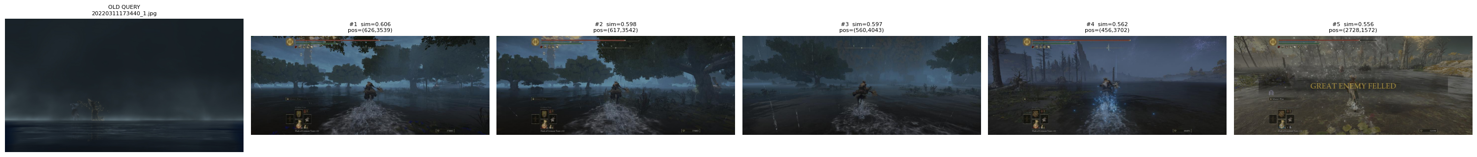 Input screenshot alongside 5 similar screenshots retrieved by the model